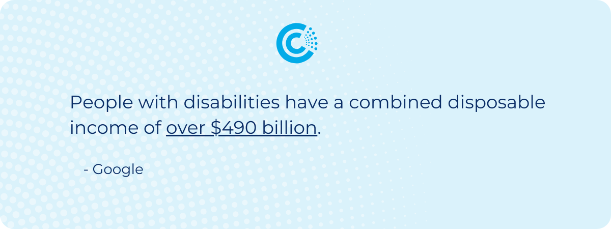 People with disabilities have a combined disposable income of over $490 billion. 