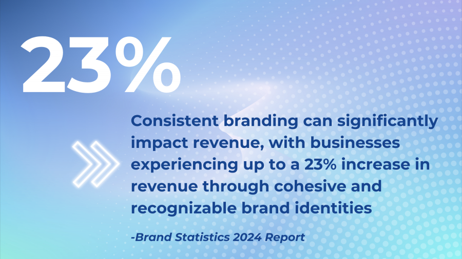 Consistent branding can significantly impact revenue, with businesses experiencing up to a 23% increase in revenue through cohesive and recognizable brand identities