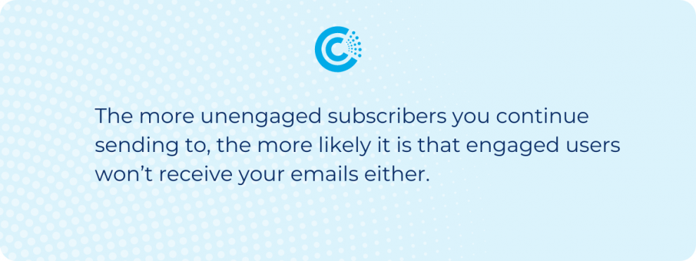 The more unengaged subscribers you continue sending to, the more likely it is that engaged users won’t receive your emails either.