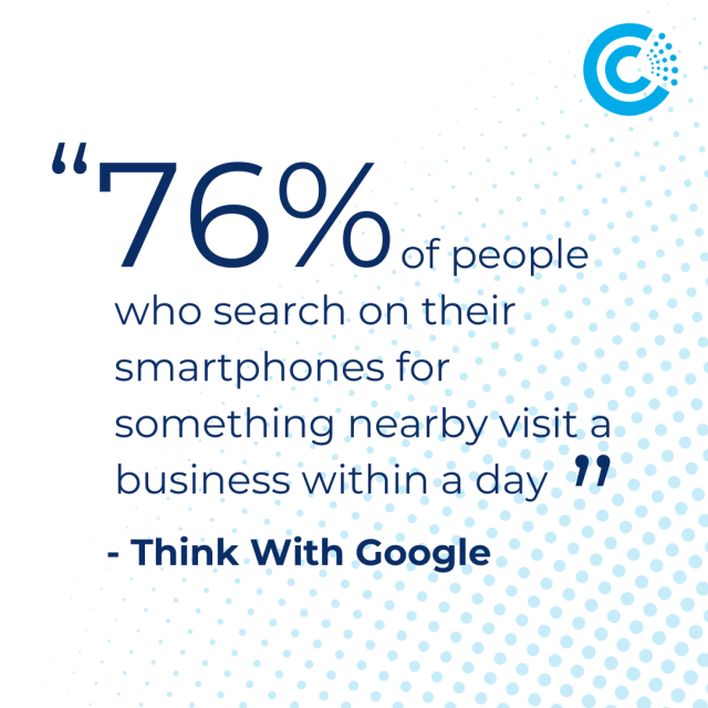 “76% of people who search on their smartphones for something nearby visit a business within a day” - Think With Google